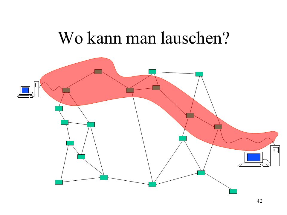 Du willst endlich ganz einfach einen Mann kennenlernen